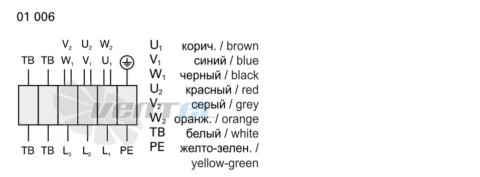 Rosenberg DHAD 560-4 - описание, технические характеристики, графики